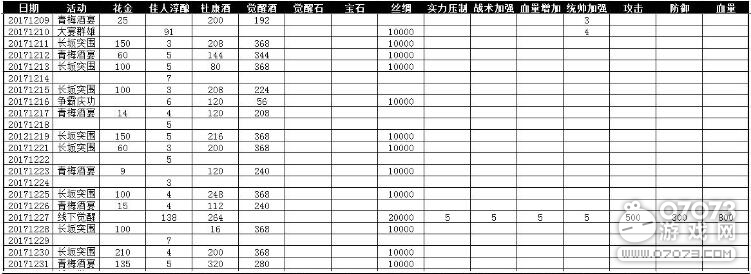 �����ӵػ���Ӣ�������ݷ���