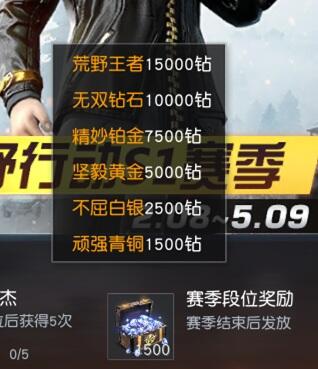 ��Ұ�ж���λ���淨������˵��