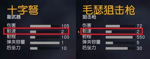 荒野行动十字弩详细解析 最新冷兵器上线