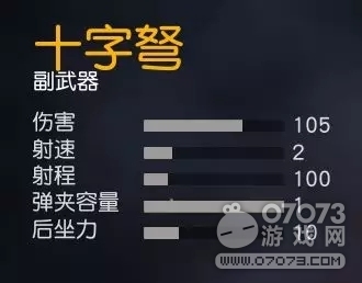 ��Ұ�ж�ʮ������ϸ���� �������������