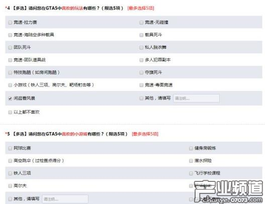腾讯与R星合作推GTA手游?问卷调查多次提到