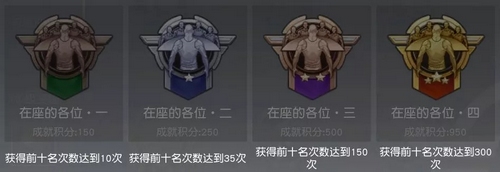 荒野行动成就奖励领取秘诀 小套路操作分享