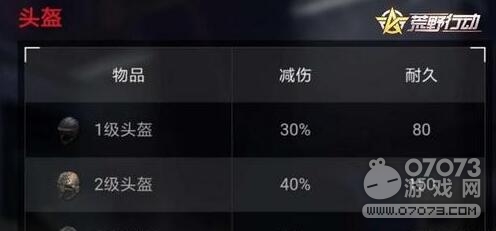 ��Ұ�ж��Լ����ɽ��� ��Ʒѡ����