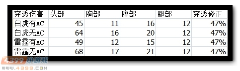 �����ѻ�����׻�������� ����׻����ܽ���