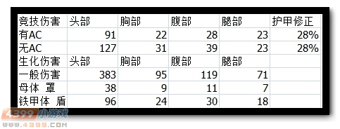 �����ѻ�����׻�������� ����׻����ܽ���