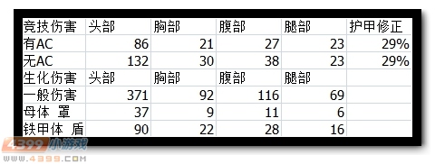 �����ѻ�����׻�������� ����׻����ܽ���