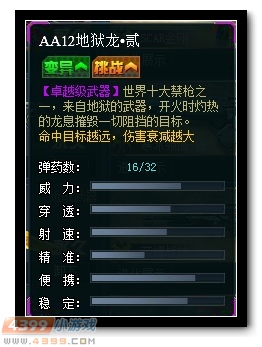 �����ѻ�AA12���������� AA12������������