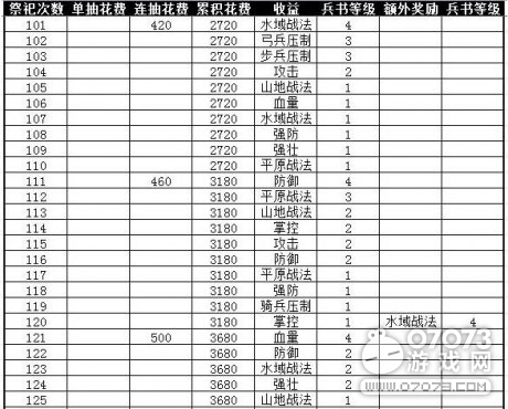 �����ӵؼ������ͻ9010��ȫ�����ݼ�¼