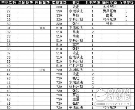 �����ӵؼ������ͻ9010��ȫ�����ݼ�¼