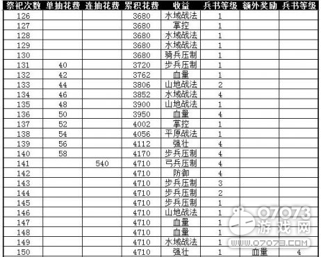 �����ӵؼ������ͻ9010��ȫ�����ݼ�¼