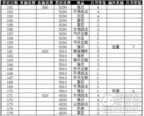 �����ӵؼ������ͻ9010��ȫ�����ݼ�¼