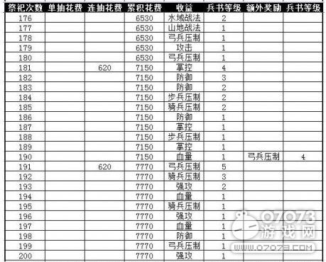 �����ӵؼ������ͻ9010��ȫ�����ݼ�¼