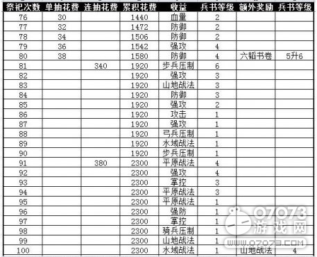 �����ӵؼ������ͻ9010��ȫ�����ݼ�¼