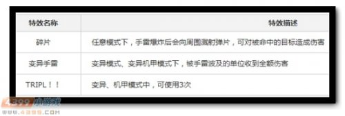 �����ѻ������������� ����������