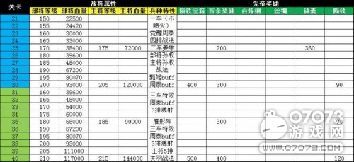 �����ӵ��ȵ������н�������ͨ�ؽ�������