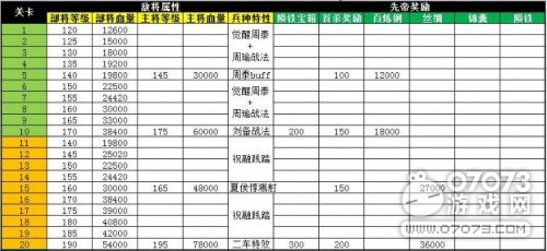 �����ӵ��ȵ������н�������ͨ�ؽ�������