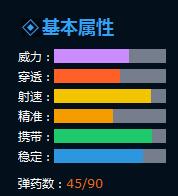 �����ѻ�MP5-��ʳ��