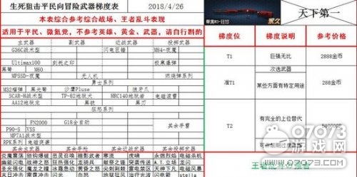 �����ѻ�������ƽ�����ŵ�ð��֮·