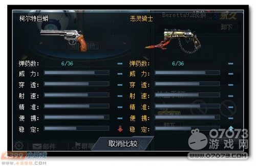 �����ѻ�ǹ��֮��2ģʽ�ĵ� ǹ��֮��2��ô�� 