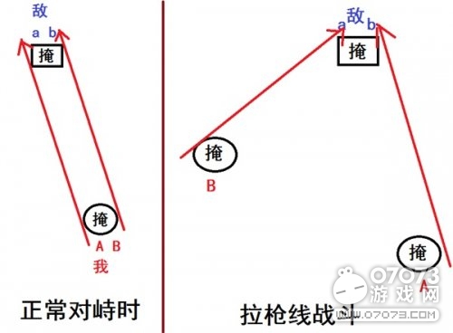 ��Ұ�ж�ѧ����ǹ�� ����ʤ�ʸ��� 