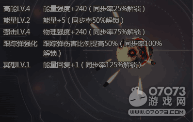 �����ѻ�����֮������ʹ�ý���