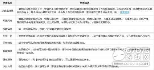 �����ѻ�RPK����˵����ǹ����