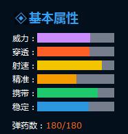 �����ѻ�RPK����˵����ǹ����