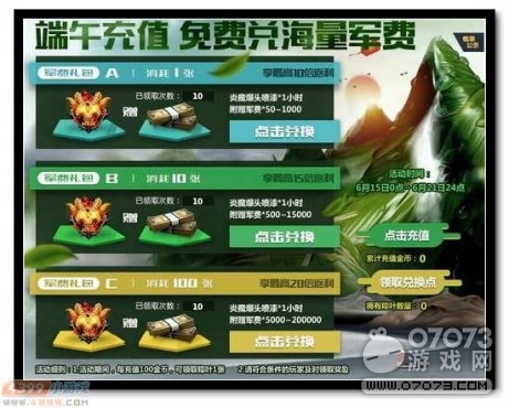 �����ѻ�����ѽ� ����ֵ�౶����