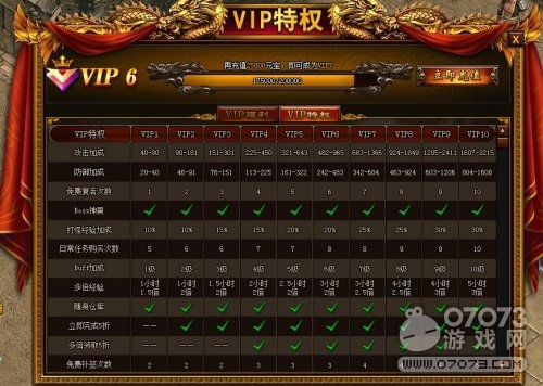 ������;VIP��Ȩ���� VIP�۸����