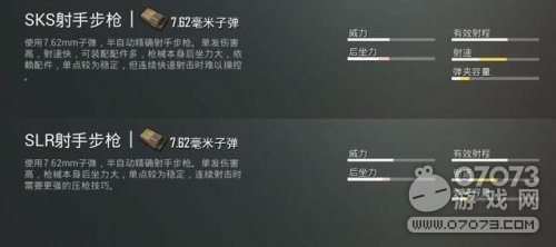 ���������̼�ս��ǹеSKS��SLR�Աȷ��� �ĸ�ǿ