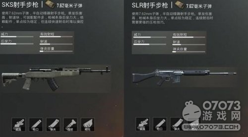 ���������̼�ս��ǹеSKS��SLR�Աȷ��� �ĸ�ǿ