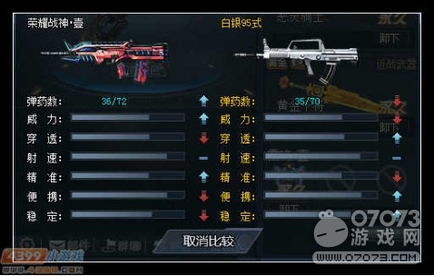 生死狙击荣耀战神评测