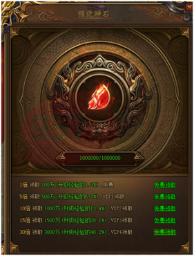 红月传说快速升级攻略