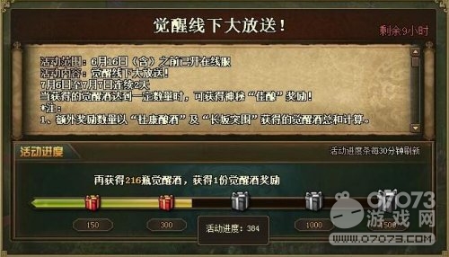 �����ӵضſ���ƻ�Լ۱ȷ���