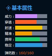 ÉúËÀ¾Ñ»÷M60E6Ѫš¤·¡Ã°ÏÕÓ¢ÐÛ¼¶»úǹ