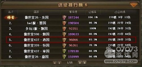 �����ӵ�Զ�������ʽ��� ��ȡѫ�°ٷְ�