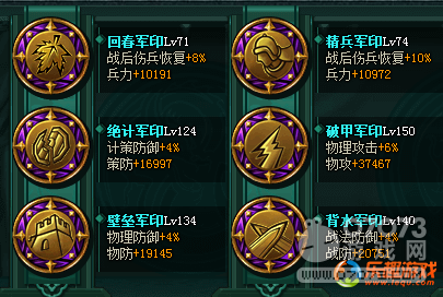 ������κ���չ�245 ����֮ս������ʼ