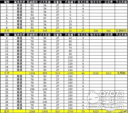 �����ӵ�ҹϮ���ݻ ȫ�����ݷ���