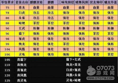 �����ӵ����ֺϳ���װ����