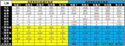 �����ӵؽ���װ����������̽��