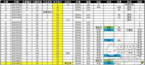 �����ӵ�2850��41��9.1������ȫ��¼