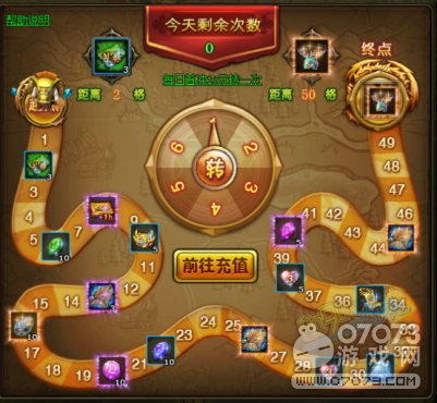 魔兽部落幸运转盘玩法与奖励介绍