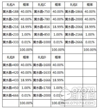 �����ѻ� 5�������ػ�