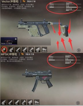 ��ƽ��ӢVector��MP5K�İ������