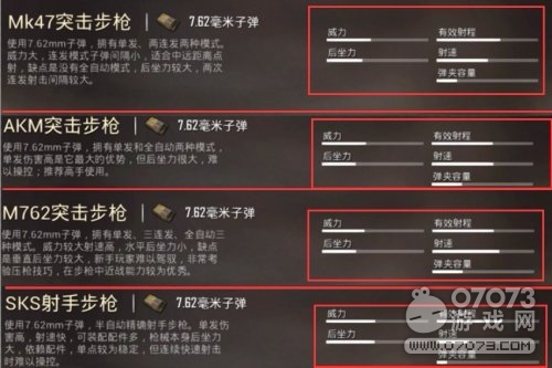 ��ƽ��Ӣս��ǹ�мӳ� MK47��ǿ����