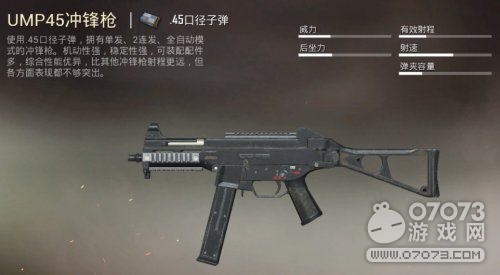 ��ƽ��Ӣ�������UMP45������֮·