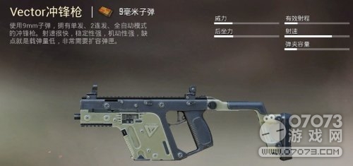 ��ƽ��Ӣ�İ���Vector �ܷ�̳�DPS֮���ĳƺ�