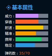 �����ѻ�AKMɡ��׿Խ����ǹ