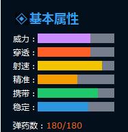 �����ѻ������񳱻ƽ𼶻�ǹ