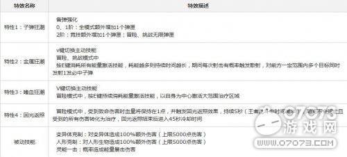 �����ѻ������񳱻ƽ𼶻�ǹ